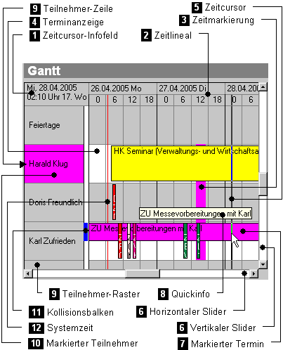 Ganttbersicht.gif